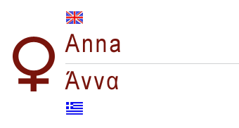 anna anna