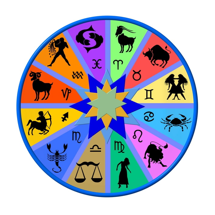 Greek names of the Zodiac Signs | Greek Astronomy