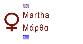 female name martha
